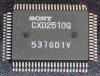  CXD2510Q (QFP-100) **